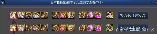 dnf公益服发布网史上最惨的武器，属性拉垮不被看重，结局只能分解！1015