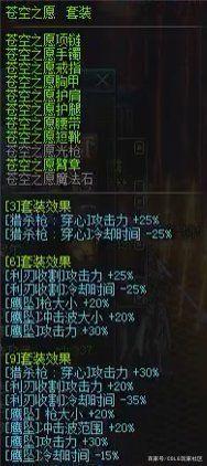 dnf公益服发布网5月新竞技模式，95C史诗不存在，三觉之前无需担心升级！1112