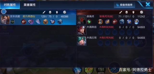 dnf公益服发布网超时空翻牌改版，超级金牌回归，二选一模式加入！365