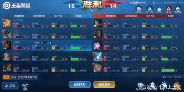 阴阳师dnf公益服御馔津加入双雪控制流，强势开启符咒型控制热潮487
