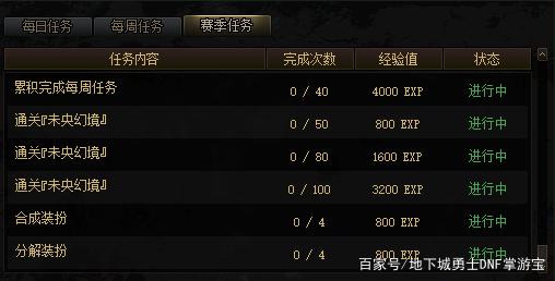 dnf玩过私服之后746