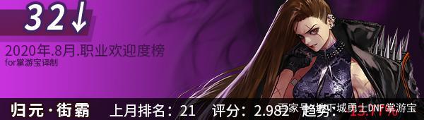 私服dnf账号多少钱